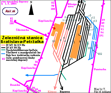 eleznin stanica Bratislava-Petralka: schma koaj