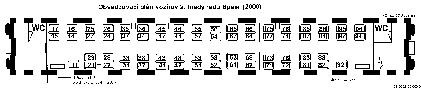 Obsadzovací plán vozňov radu Bpeer (2000)
