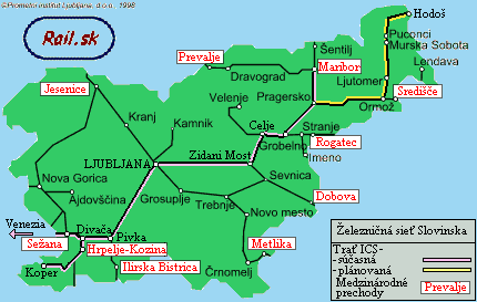 Železničná sieť Slovinska